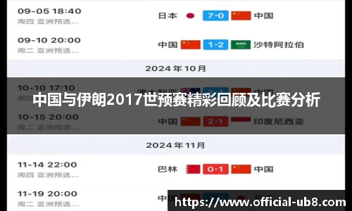 中国与伊朗2017世预赛精彩回顾及比赛分析