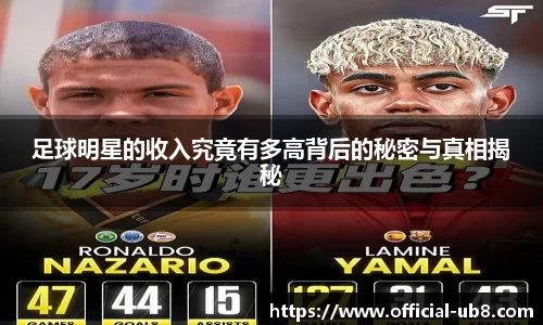 足球明星的收入究竟有多高背后的秘密与真相揭秘