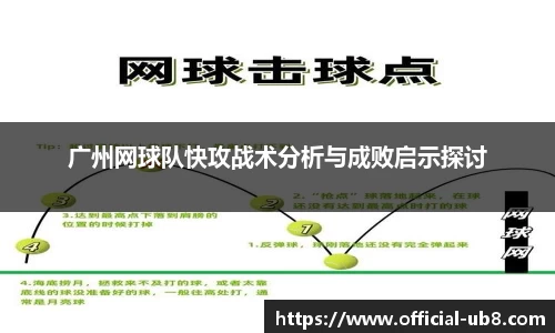 广州网球队快攻战术分析与成败启示探讨